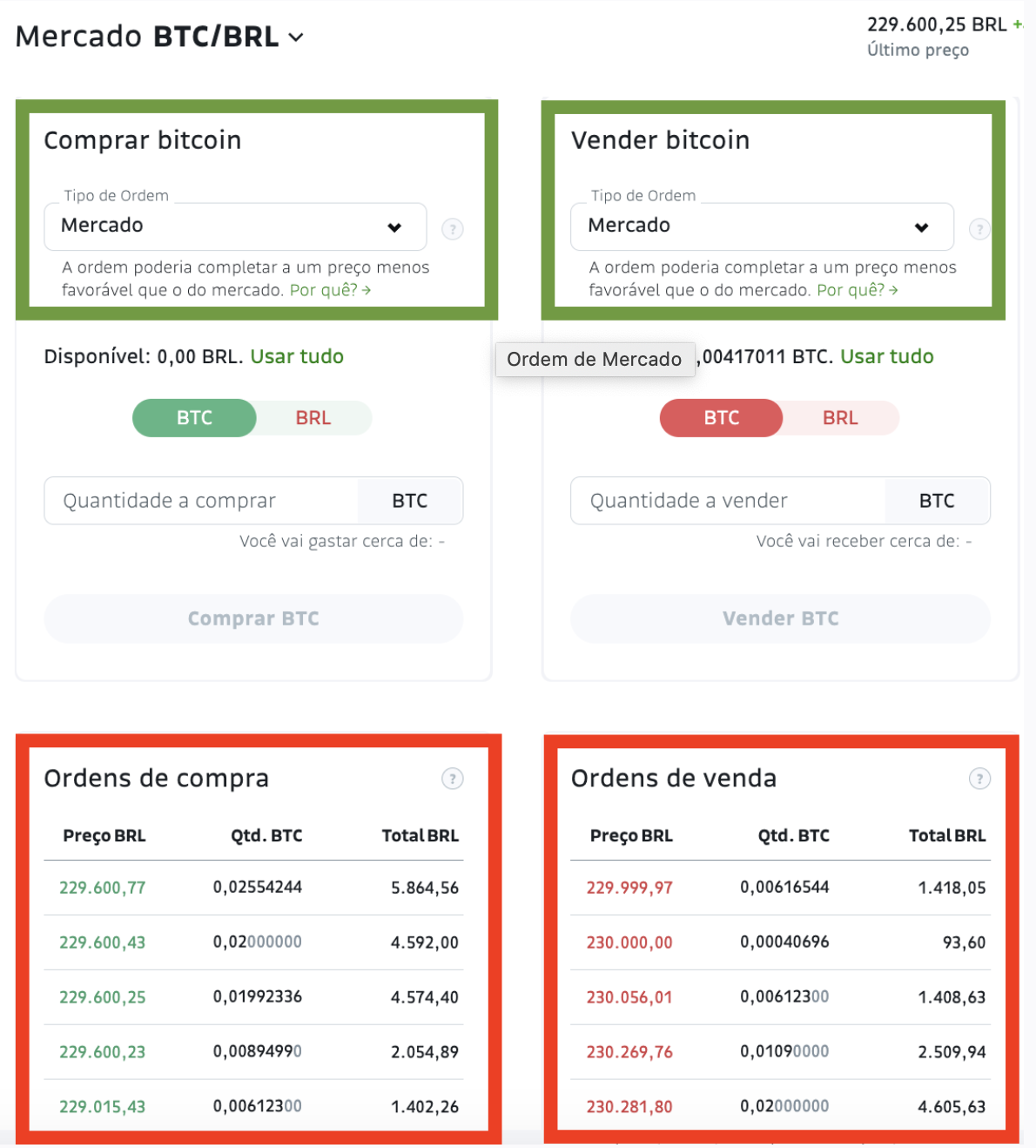 Diferença entre ordem limitada e ordem a mercado na Bitso – Central de Ajuda