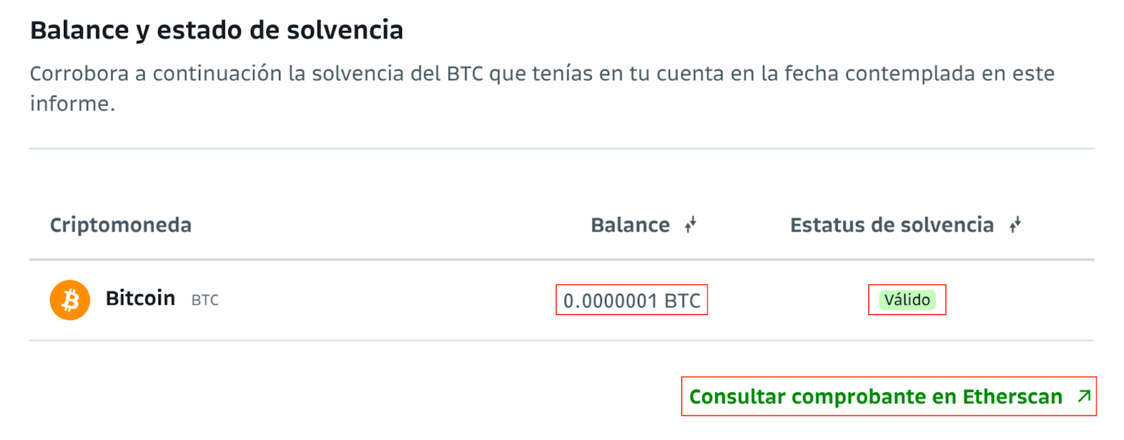 Cómo interpreto la información que se muestra en la Prueba de Solvencia? –  Centro de Ayuda